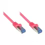 Goodconnections 8060-H015M Etherneti patch-kaabel magenta