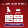 Kuiv koeratoit Purina Nestlé One Mini/Small Sensitive Salmon & Rice 800 g – väikest tõugu (5–10 kg), eakatele, 27% valku, 17% rasva