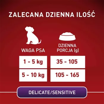 Kuiv koeratoit Purina Nestlé One Mini/Small Sensitive Salmon & Rice 800 g – väikest tõugu (5–10 kg), eakatele, 27% valku, 17% rasva