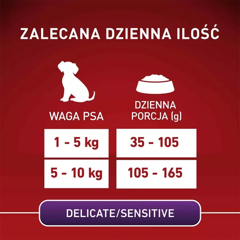 Kuiv koeratoit Purina Nestlé One Mini/Small Sensitive Salmon & Rice 800 g – väikest tõugu (5–10 kg), eakatele, 27% valku, 17% rasva