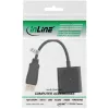 Microconnect DPDVID videokaabli adapter 0,15 m DisplayPort DVI-D must
