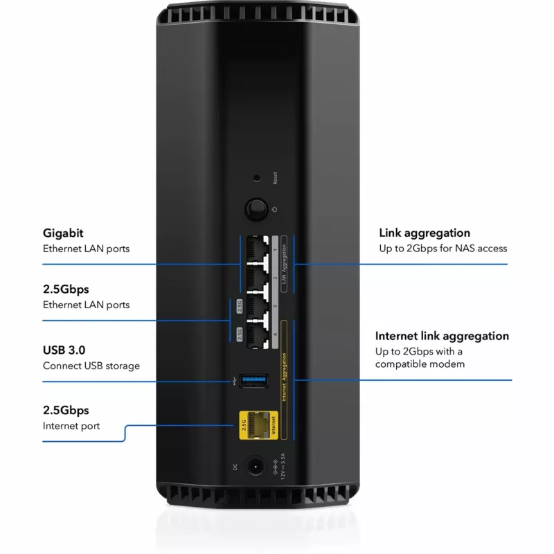 NETGEAR Nighthawk RS300 traadita ruuter Gigabit Ethernet Tri-band (2,4 GHz / 5 GHz / 6 GHz) must