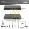 Digitus 8-pordiline Gigabit Ethernet PoE-süstik, 802.3bt, 250 W