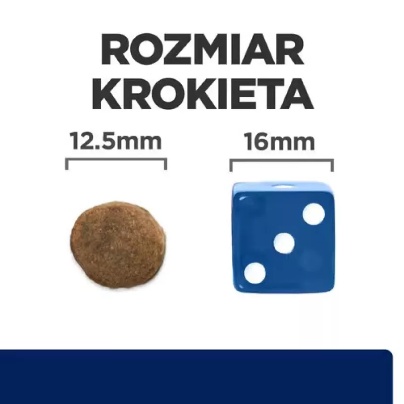 HILL's Prescription Diet Food Sensitivites z/d - kuiv koeratoit - 10 kg