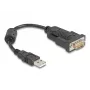 DeLOCK 61549 jadakaabel must 0,25 m USB Type-A RS-232
