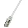 Logilink - Patch-kaabel - RJ-45 (M) - RJ-45 (M) - 7,5 m - Foolitud varjestamata keerdpaar (F/UTP) - CAT 5e - Hall (CP1082S)