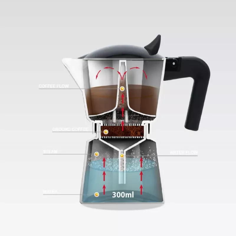 Moka pot Maestro MR-1658-3 — alumiiniumist pliidikann, 3 tassi (0,15 L), must, hingedega kaas