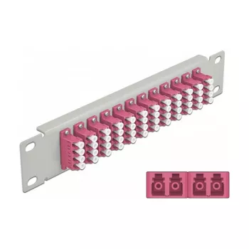 Patch-paneel DeLOCK 66800
