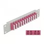 Patch-paneel DeLOCK 66800