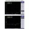 Suundantenn ALLNET ANT-868-10dbi-Yagi 868 MHz, 10 dBi, N-emane