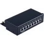 Patch-paneel S/CONN 75059