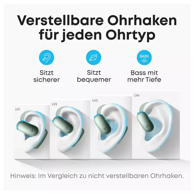 Anker A3874G62 Roheline