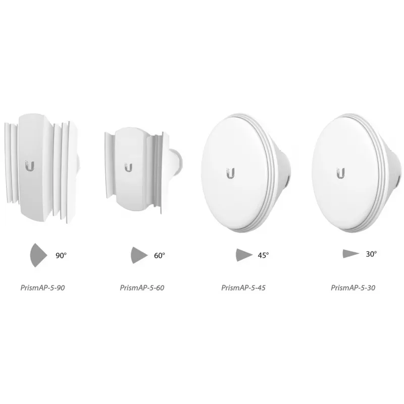 Antenn SECTOR/5GHZ PRISMAP-5-90 Ubiquiti