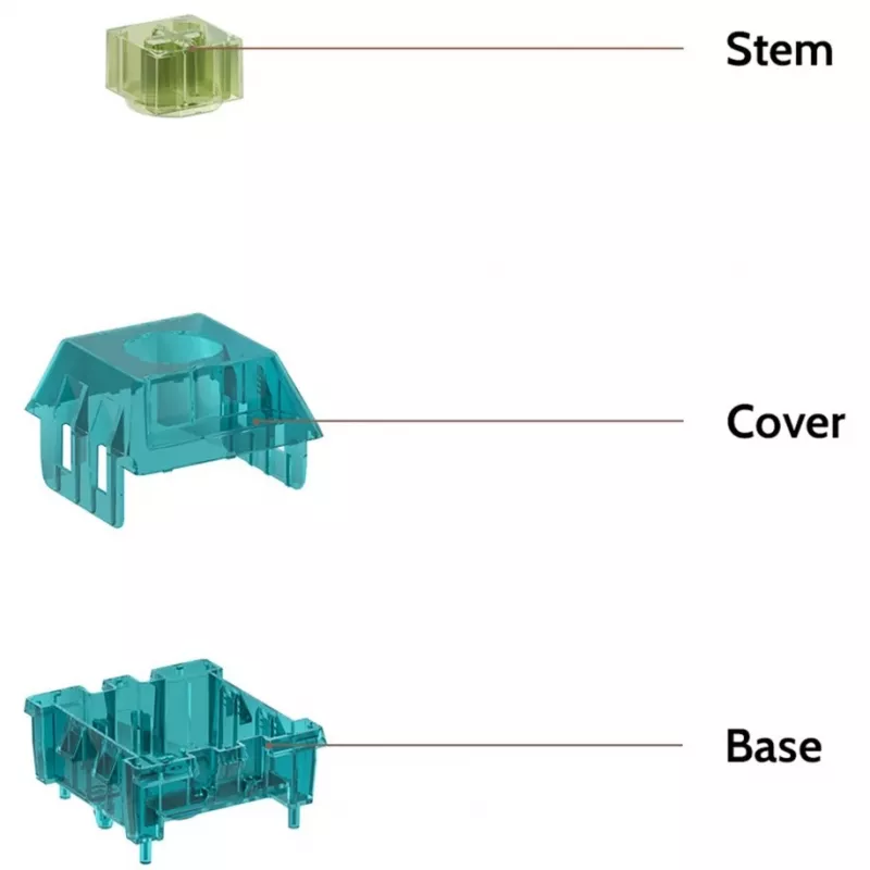 Switch Storage Box , lülitihoidik sinakasroheline, Suvi