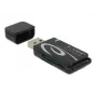 Kaardilugeja DeLOCK Mini USB 2.0 SD ja Micro SD pesaga