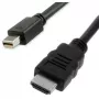 Video kaabliadapter ITB RO11.99.5790 1m Mini DisplayPort to HDMI Must