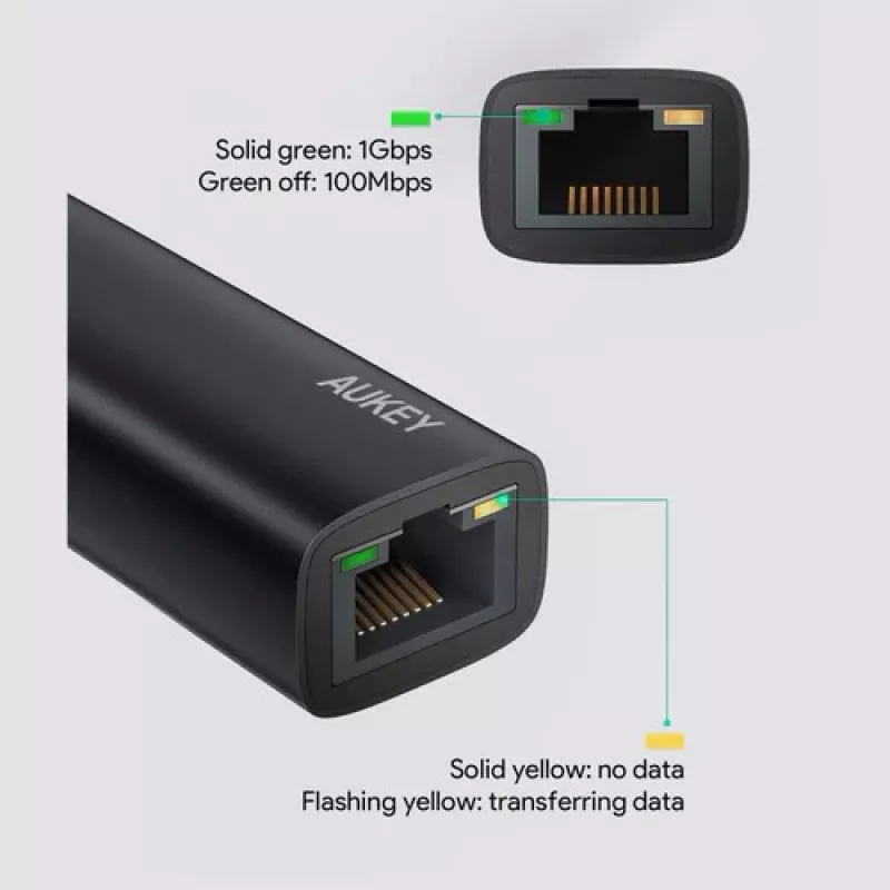 Etherneti adapter Aukey CB-A30 USB‑C – Gigabit RJ45 10/100/1000 Mbps, USB 3.0, alumiiniumkorpus, LED-indikaatorid