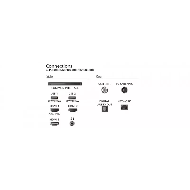 Televiisor Philips 55PUS8400/12 QLED 55-tolline, energiaklass E