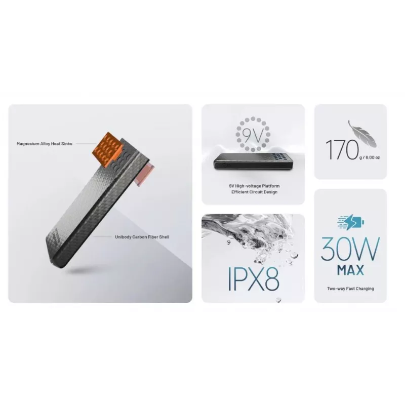 Kaasaskantav akupank Nitecore CARBO 10000 G2 10000mAh