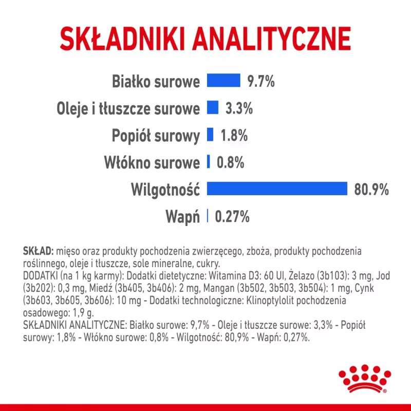 Märg kassitoit Royal Canin Indoor Sterilized 85 g kott — täiskasvanud toas elavatele kastreeritud kassidele, linnuliha maitsega, pakendis 12 x 85 g