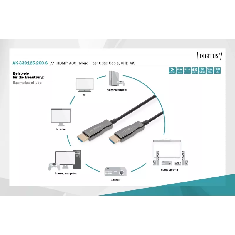 HDMI AOC Hybrid Fiber Optic kaabel Digitus AK-330125-200-S