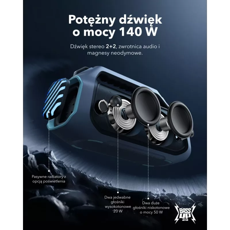 Soundcore Boom 2 Plus sinine
