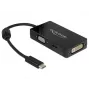 Video Splitter DeLOCK 63925