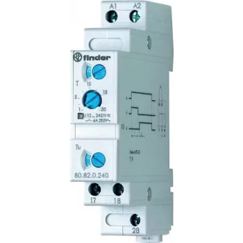 Finderi ajarelee täht/kolmnurk (Tu = 0,05 – 1 s) 80.82.0.240.0000 80.82.0.240.0000 12 – 240 V DC/AC 2 normaalselt avatud kontakti 6 A 40 (80.82.0.240.0000)