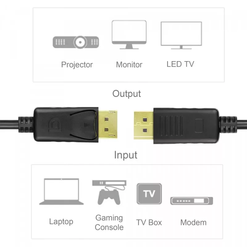 DisplayPorti kaabel Unitek Y-C609BK — 3 m, isane-isasele, must