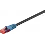 Goobay 94393 Etherneti paigalduskaabel must