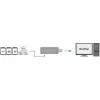 LogiLink CR0034A kaardilugeja USB 3.2 Gen 1 (3.1 Gen 1) Valge