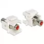 Keystone Module DeLOCK 86305 punane RCA-pistik