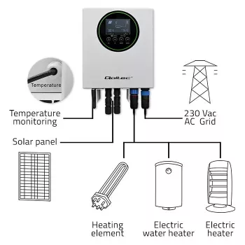 Qoltec Inverter Solar Heater ECO Boost 3kW/4kW