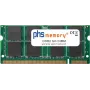 PHS-memory 2GB RAM mälu Synology Rackstation RS810+ jaoks DDR2 SO DIMM 800MHz PC2-6400S (SP128601)
