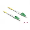 DeLOCK InfiniBand fiiberoptiline kaabel 10m LC LC/APC kollane