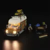 Tischlerei-Transporter, ehitusmänguasi