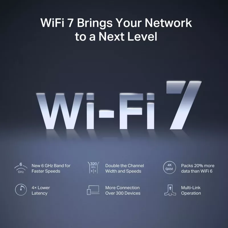 Lauaruuter MERCUSYS MR47BE — kolmeribalane Wi‑Fi 7 (2,4/5/6 GHz), 9300 Mbps, 3× RJ‑45, 2,5GbE, 6 välist antenni