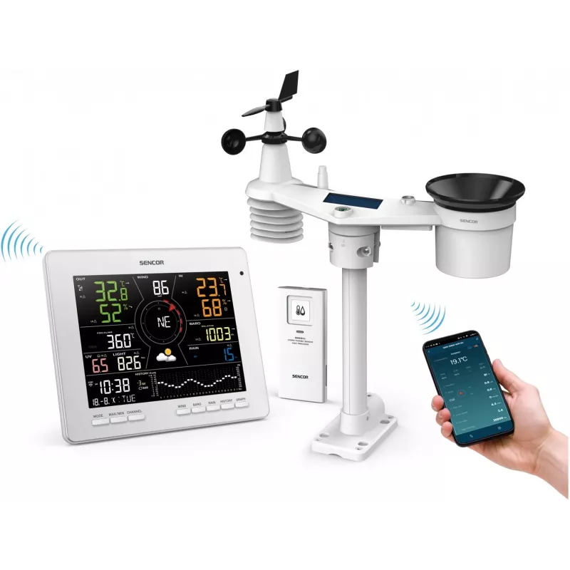 Ilmajaam SWS 16600 WiFi 7 in 1