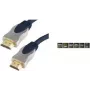 HDMI-kaabel ShiverPeaks 77478-15SPP 15 m