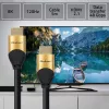 Qoltec 50357 HDMI-kaabel 5 m HDMI Type A (Standard) Must