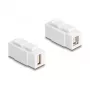 Keystone-moodul DELOCK USB 2.0 tüüp-A-pesa tüüp-B emaseks, lame, valge, 16,8×40×22,1 mm