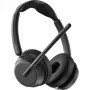 Bluetooth-kõrvaklapid ANC