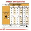 Kuiv koeratoit Royal Canin French Bulldog Adult 9 kg — sealiha, 26% valku, 18% rasva