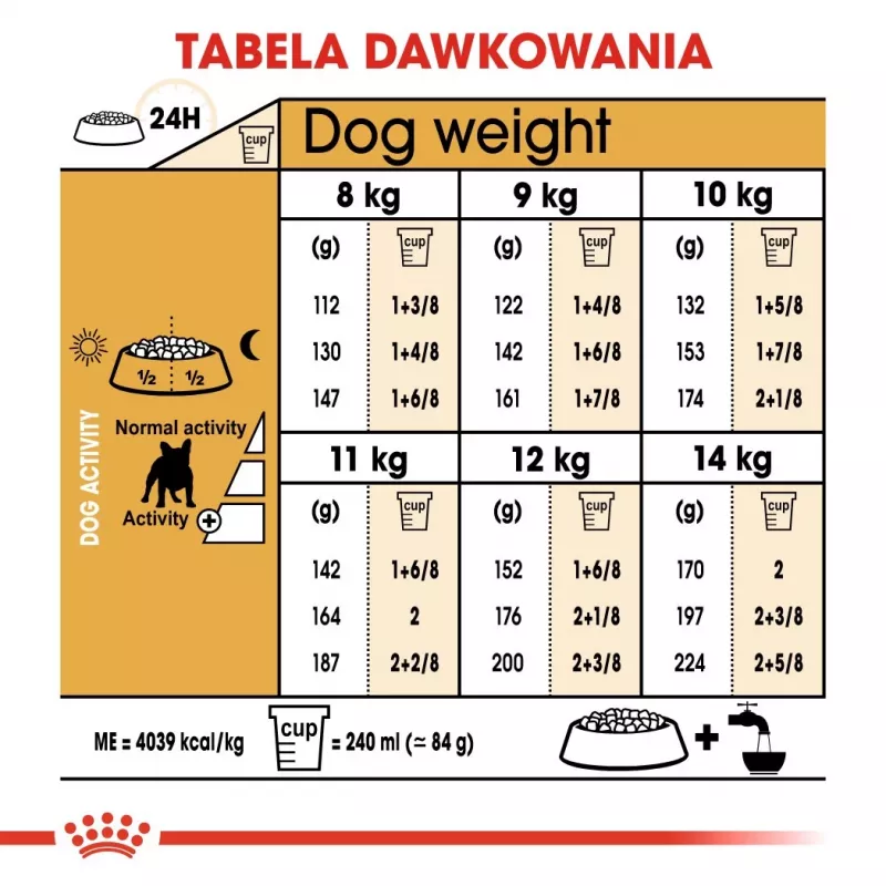 Kuiv koeratoit Royal Canin French Bulldog Adult 9 kg — sealiha, 26% valku, 18% rasva