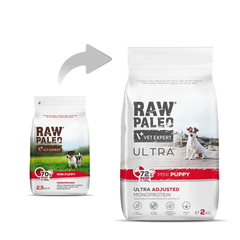 Kuiv koeratoit VETEXPERT RAW PALEO Ultra Mini Puppy Beef 2 kg — kuivkibble väikest tõugu kutsikatele, 30,5% valku, 16,5% rasva