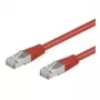Wentronic Goobay CAT 5e paigalduskaabel, SF/UTP, punane, 20 m - CCA vasksegu (68039)