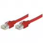 Tecline 719003R Etherneti patch-kaabel, punane