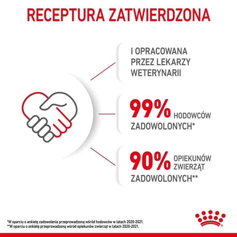 Kuiv kassitoit Royal Canin Kitten 10 kg – kana, 36% valku, 18% rasva, kassipoegadele ja tiinetele/imetavatele emastele