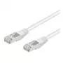 Wentronic Goobay CAT 5e paranduskaabel, SF/UTP, valge, 7,5 m - CCA vasksegu (93488)