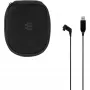 Kott EPOS SENNHEISER SDW D1 tarvikukomplekt